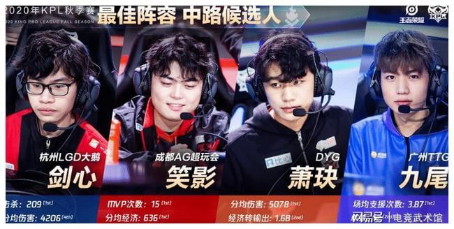 FunPlus Phoenix 击败 TYLOO 在VCT 2025：中国第一阶段