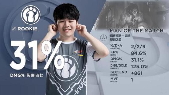 【前瞻】2025LPL春季赛ES vs SN，收官之战双方却心事不同