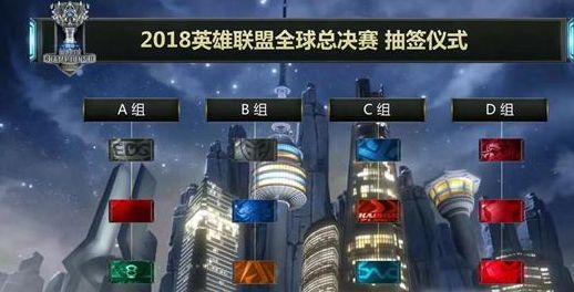 底线比你高！ HamBak 的 Wei 免费把钥匙给了 Cuzz 的Zyra，而 KT Rolster 稳稳地击败了 OKSavingsBank BRION 。